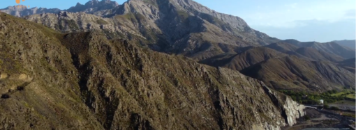 How Fertile is Afghanistan?