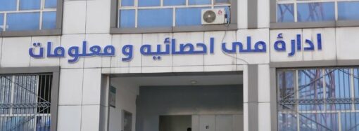 باش‌کینت‌ده هوا افلاسلنیشی سونگی آی‌لرده کوپپه یگن