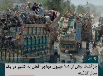 بازگشت بیش از ۱.۵ میلیون مهاجر افغان به کشور در یک سال گذشته