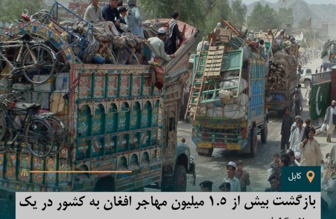 بازگشت بیش از ۱.۵ میلیون مهاجر افغان به کشور در یک سال گذشته